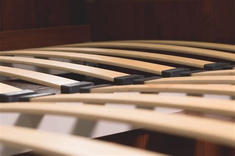 Image result for How to Choose a Box Spring