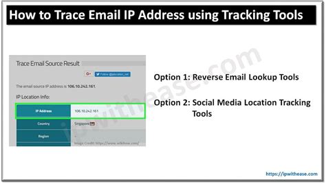 How to Check Email IP Address 的图像结果