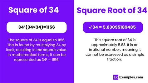 Square & Square Root of 34 - Methods, Calculation, Formula, How to find