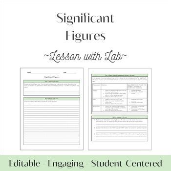 Image result for Physics Significant Figures Lesson