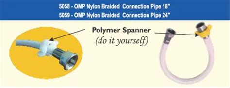 Image result for Nylon Connection