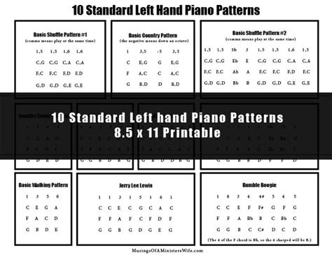 Left Hand Piano Patterns 的图像结果