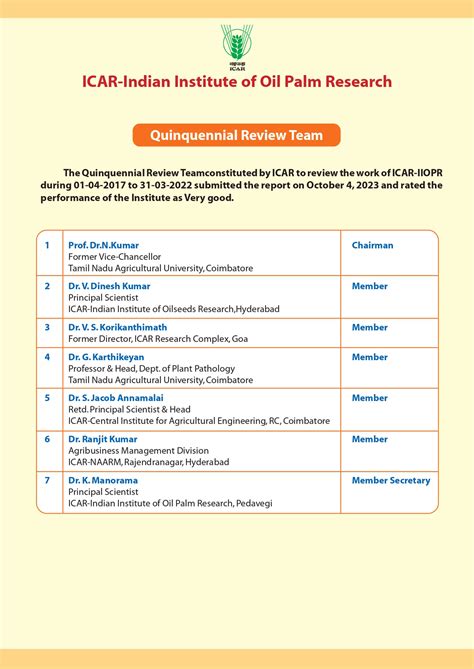 Quinquennial Review Team (QRT) | IIOPR