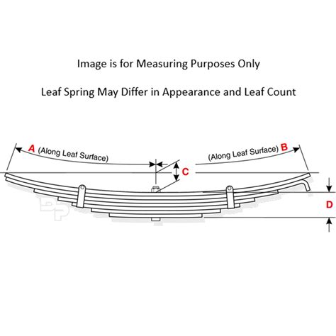 Image result for Leaf Spring Length Chart