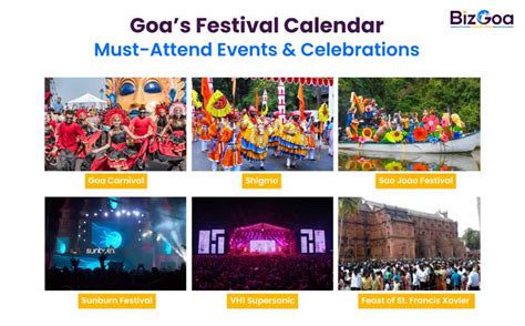 Goa Festival Calendar 2025: Top Cultural... | BizGoa