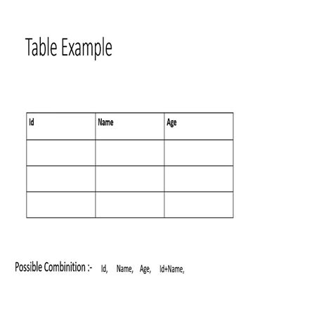 Image result for Superkey Tutorial