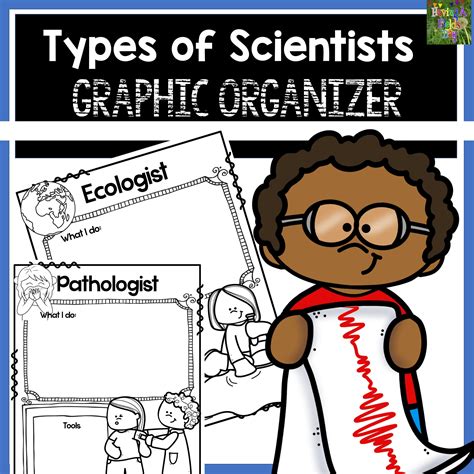 Types of Scientists Graphic Organizer | Made By Teachers