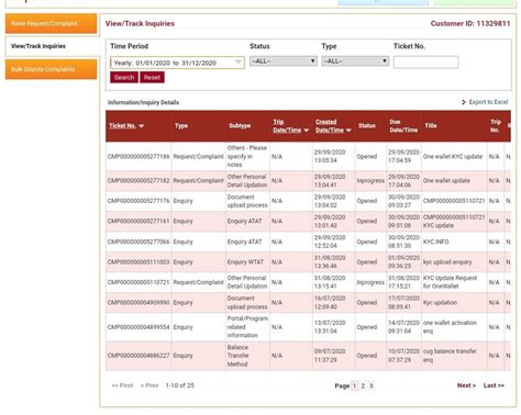 ICICI — Fastag issues