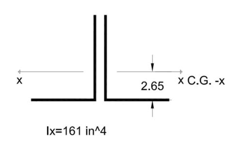 Image result for Angle Section Modulus