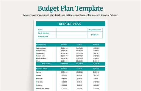 Image result for Budget Plan Example