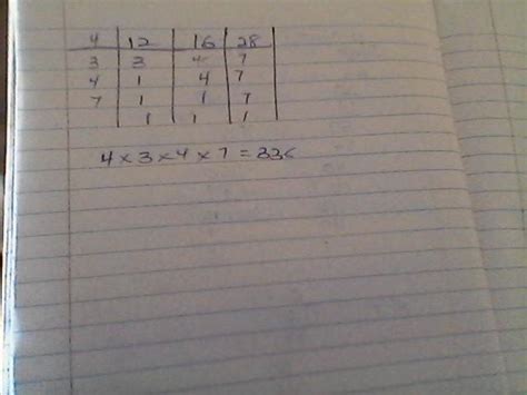 find lcm of 12 16 28 - Brainly.in