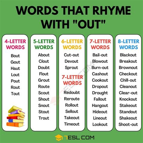 217 Awesome Words that Rhyme with Out • 7ESL
