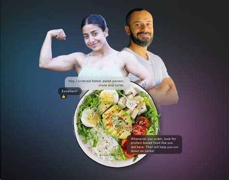 Actofit Annual Membership