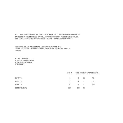 Formulate Linear Programming Problem 的图像结果