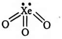 Match the compounds given in Column I with the hybridisation, shape ...