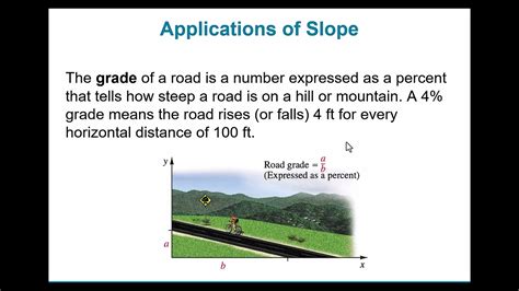 Image result for Linear Function Positive Slope