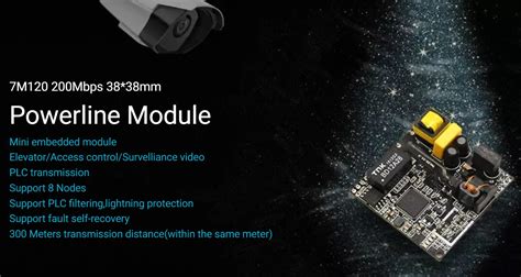 Image result for Powerline Communication Module