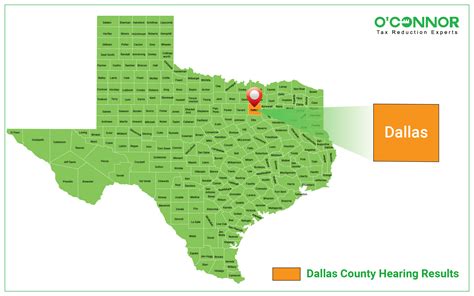 Dallas County Property Tax | Dallas County