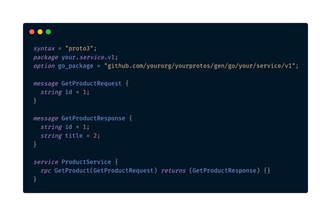 Image result for Grpc in Go for Beginners with Simple Example