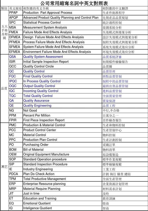 10个免费的英文企业名称及品牌生成器_运营有道理的博客-CSDN博客_企业名生成器