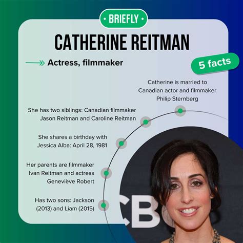 Catherine Reitman's lips: natural beauty or cosmetic alteration ...