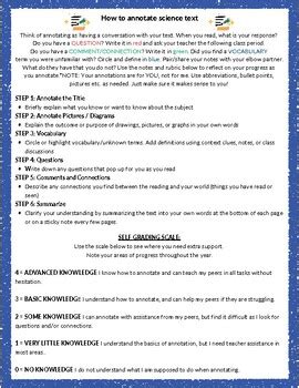 Image result for How to Annotate Coursework