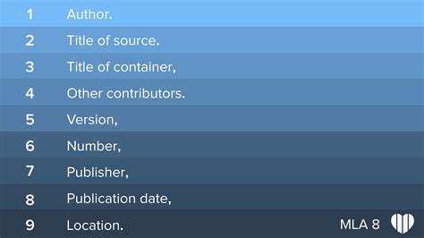 MLA 8 Format Example 的图像结果