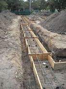 Image result for Concrete Foundation Forms