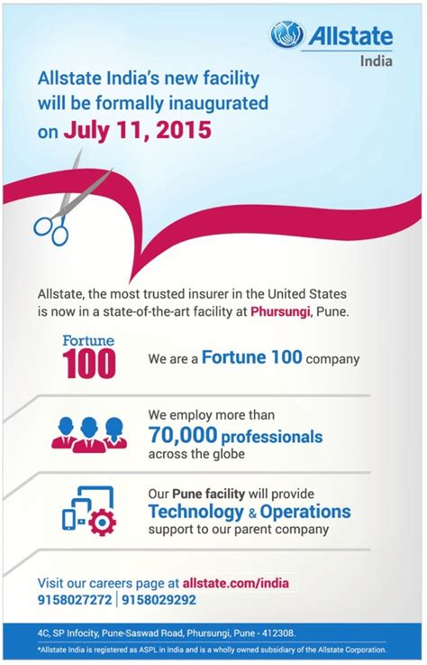 Twenty22-India on the move: Somewhere in Pune....