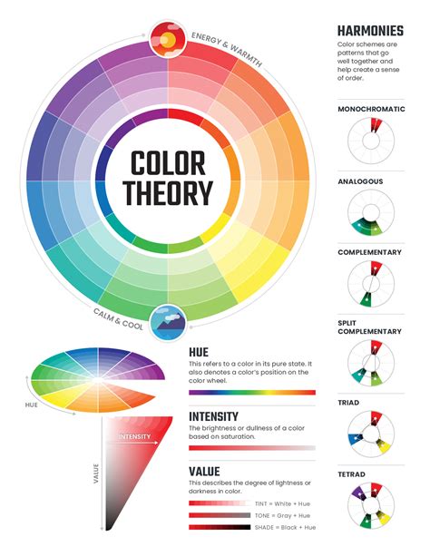 Image result for Intensity Color Wheel