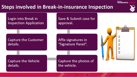 apps.cholainsurance.com - /kiosk_web/Kiosk_New_Images/PRODUCTSSOP/Bir/