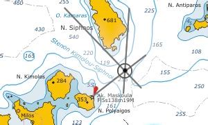 Traditional Navigation with Paper Charts