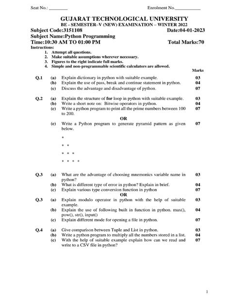 Image result for Python Programming Papers Journal
