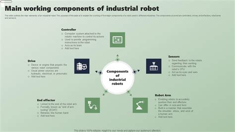 Robot System 的图像结果