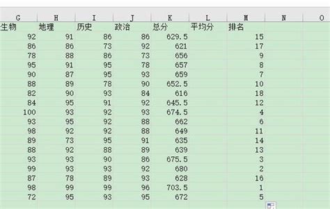 Excel表格成绩怎么排名次_360新知