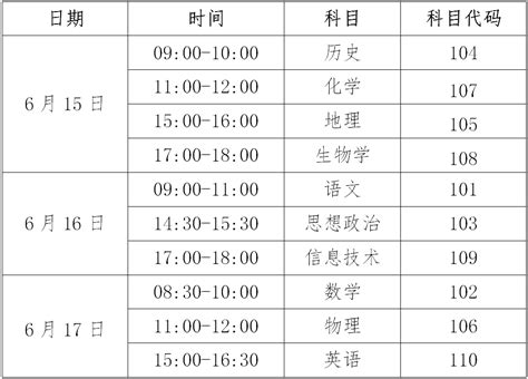 学考丨2023年上半年广西普通高中学业水平考试公告_科目_培训_年级