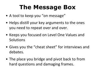 Image result for Types of Message Box