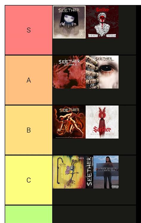 Image result for Seether CD List