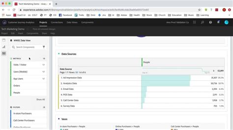 Introdução às métricas calculadas no Customer Journey Analytics | Adobe ...