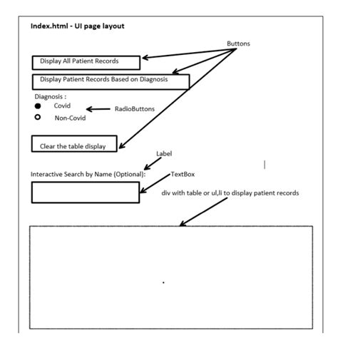 How to Create an Index.html File 的图像结果