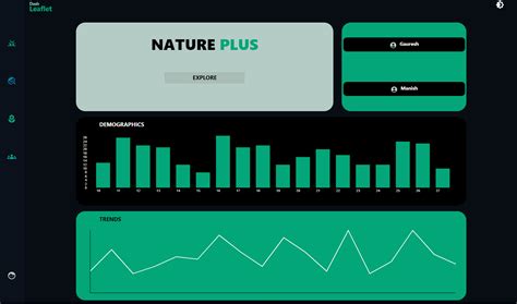 Image result for Using Leaflet