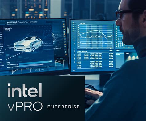 Intel vPro Software 的图像结果