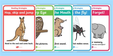 Guided Reading Strategy Display Posters