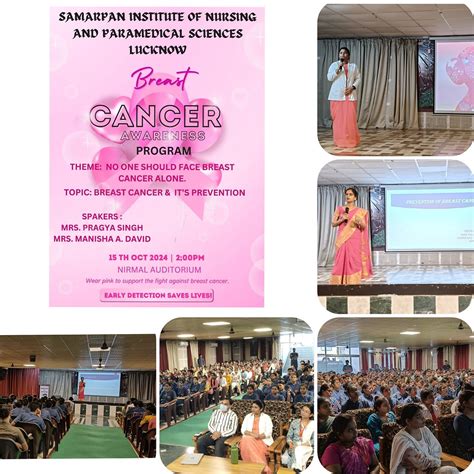 Breast Cancer Awareness Month (1st to 31st Oct' 2024)