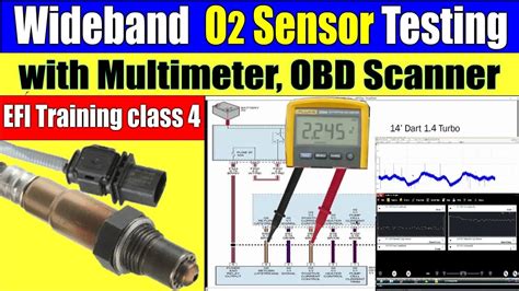 Image result for Using an Oscilloscope to Test O2 Sensor