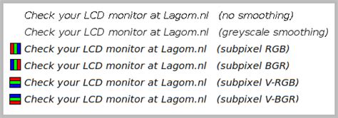 Image result for Sub Pixel Text Encoder