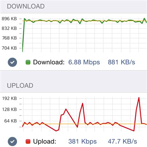Rezultat imagine pentru Net Analyzer