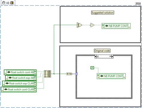 LabVIEW Boolean Array 的图像结果