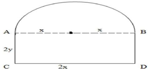 CBSE Class 12 Maths Exam 2025: Most Important Case Study-Based ...