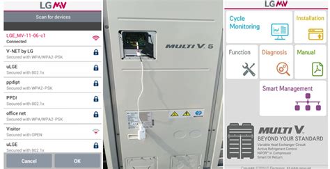 Lgmv Connection Cable 的图像结果
